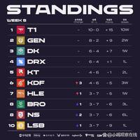 女星爆砍69分！华子：哪天都愿意她在我身上得这么多分